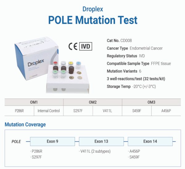 Droplex POLE Mutation Test
