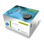 Canine Elisa Kits